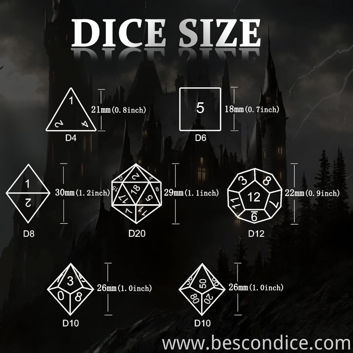 Dice Size